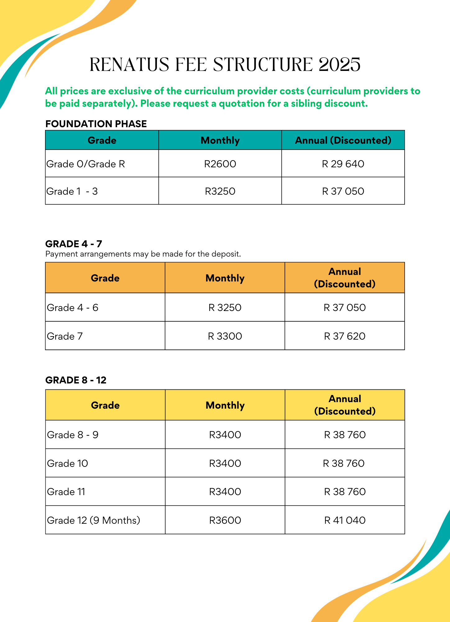 RENATUS FEE STRUCTURE 2025-4